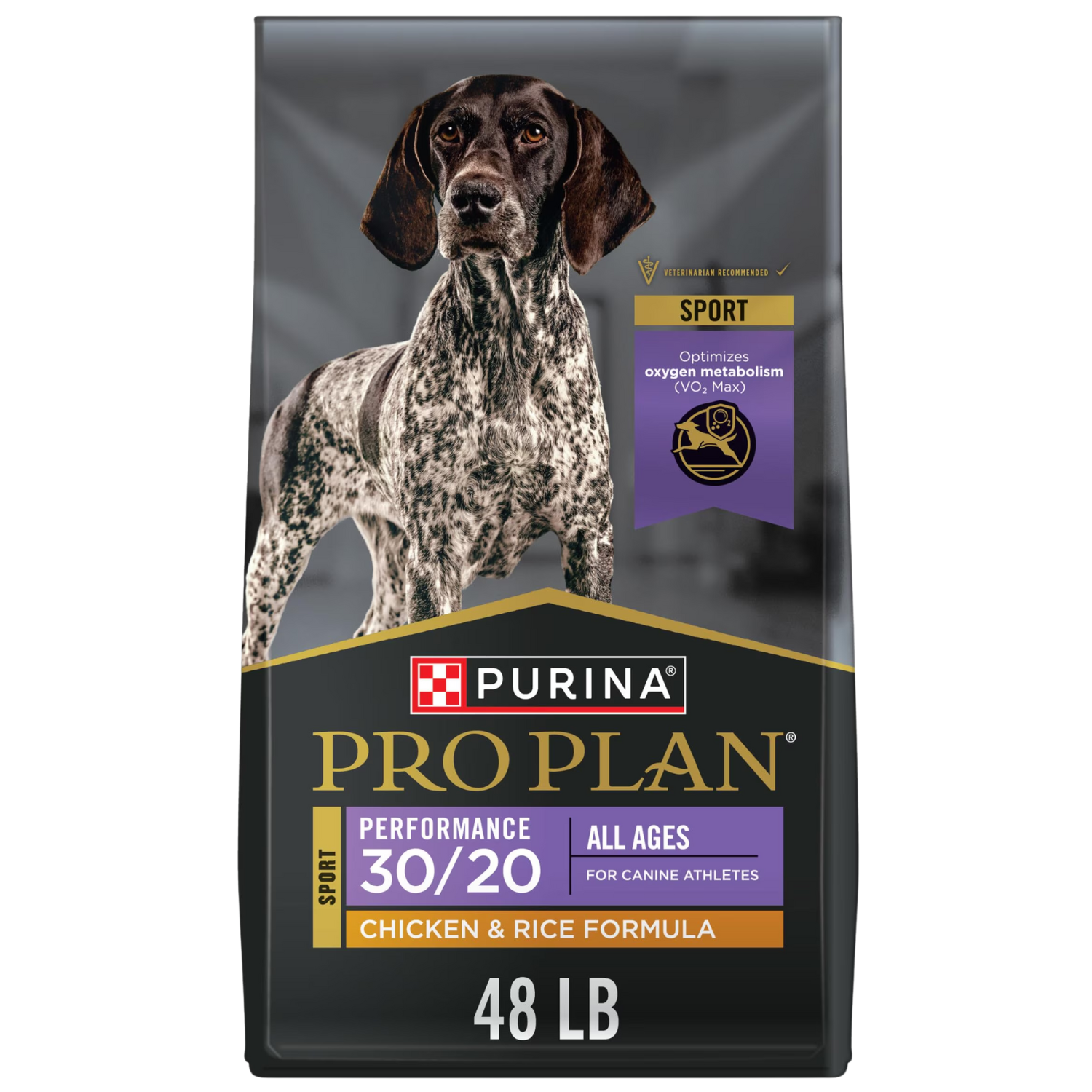 Pro Plan Performance