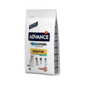 Croquetas Advance Advance Sensitive Salmon Gato