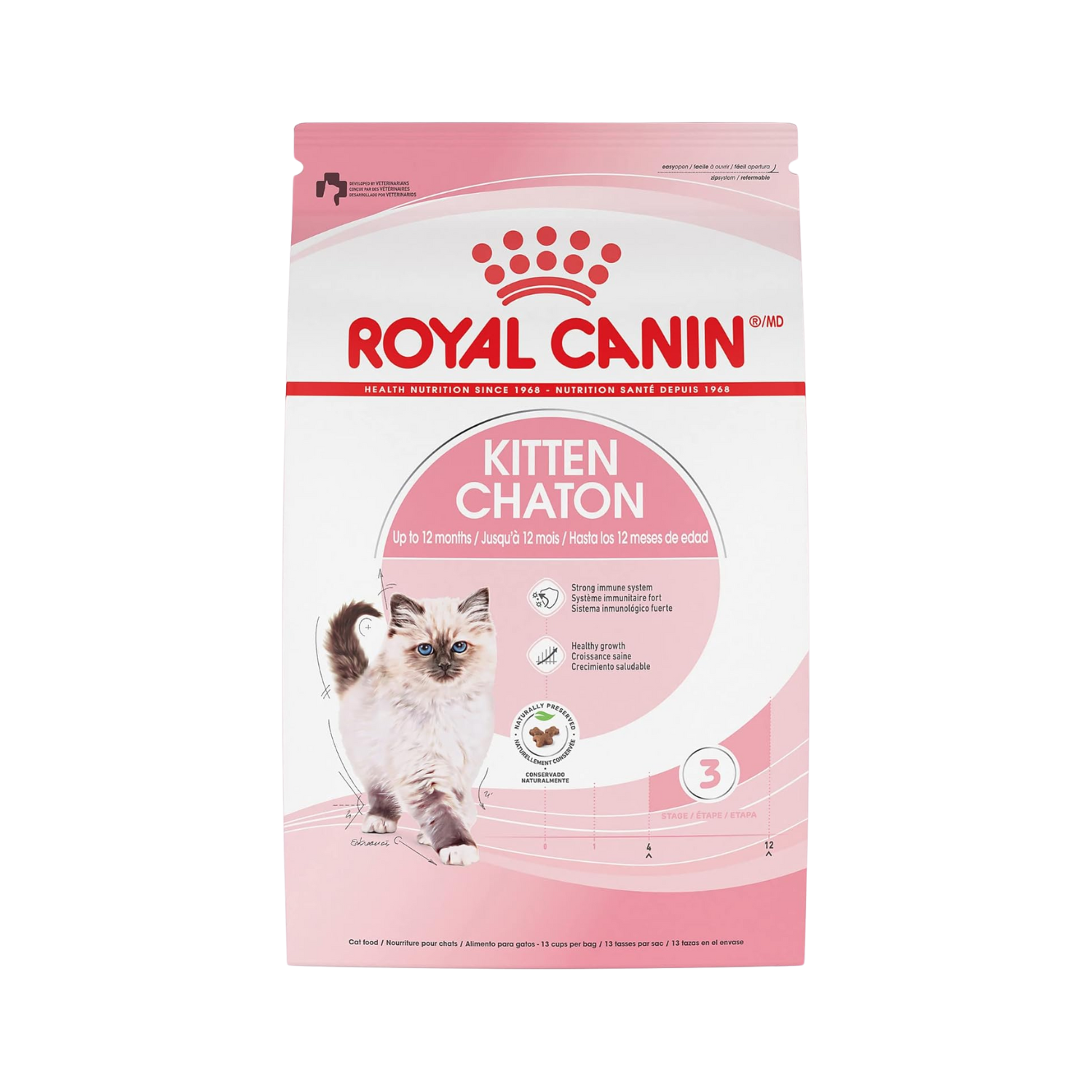 Royal Canin Indoor Kitten