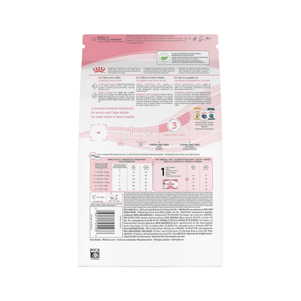 Royal Canin Indoor Kitten