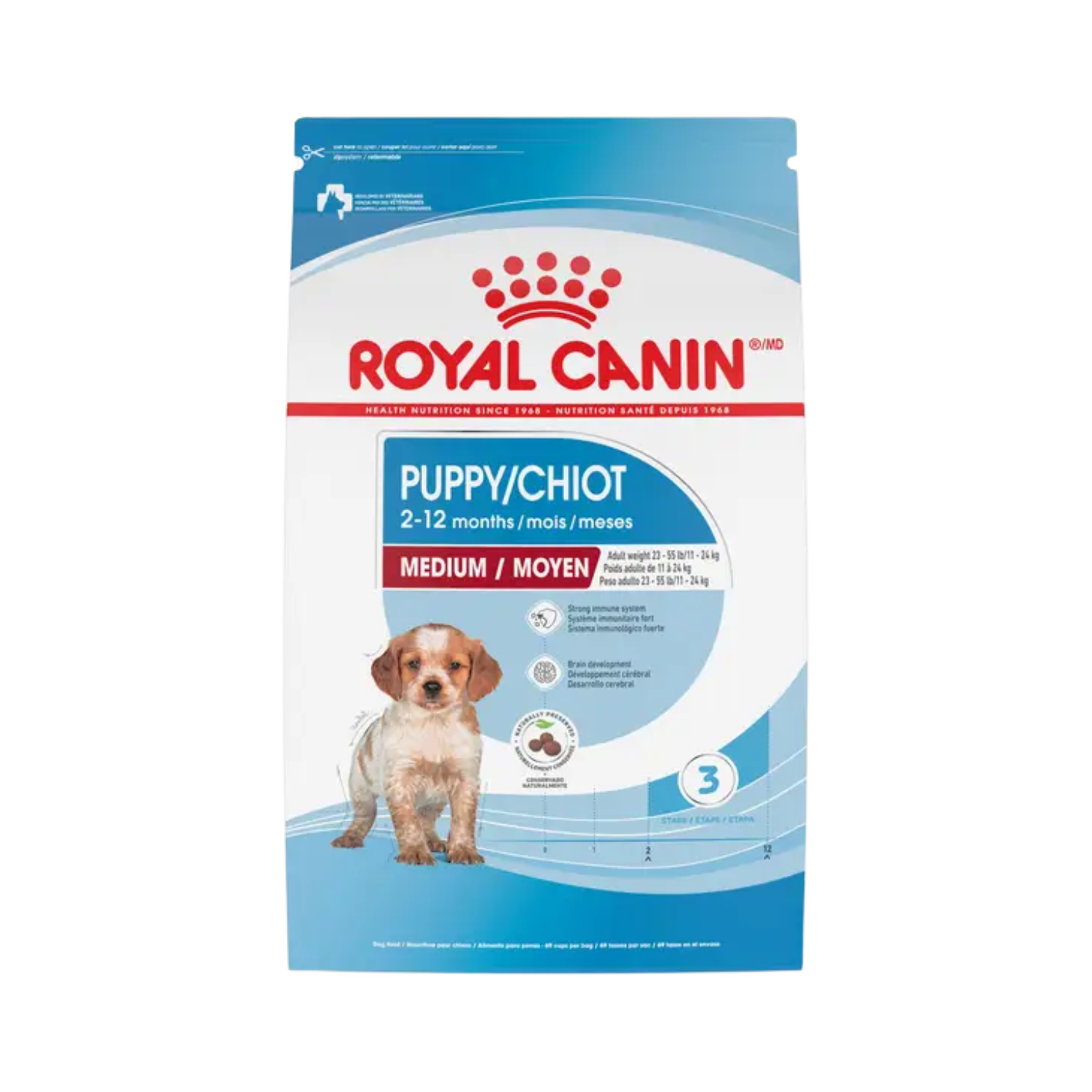 Royal Canin Medium Puppy