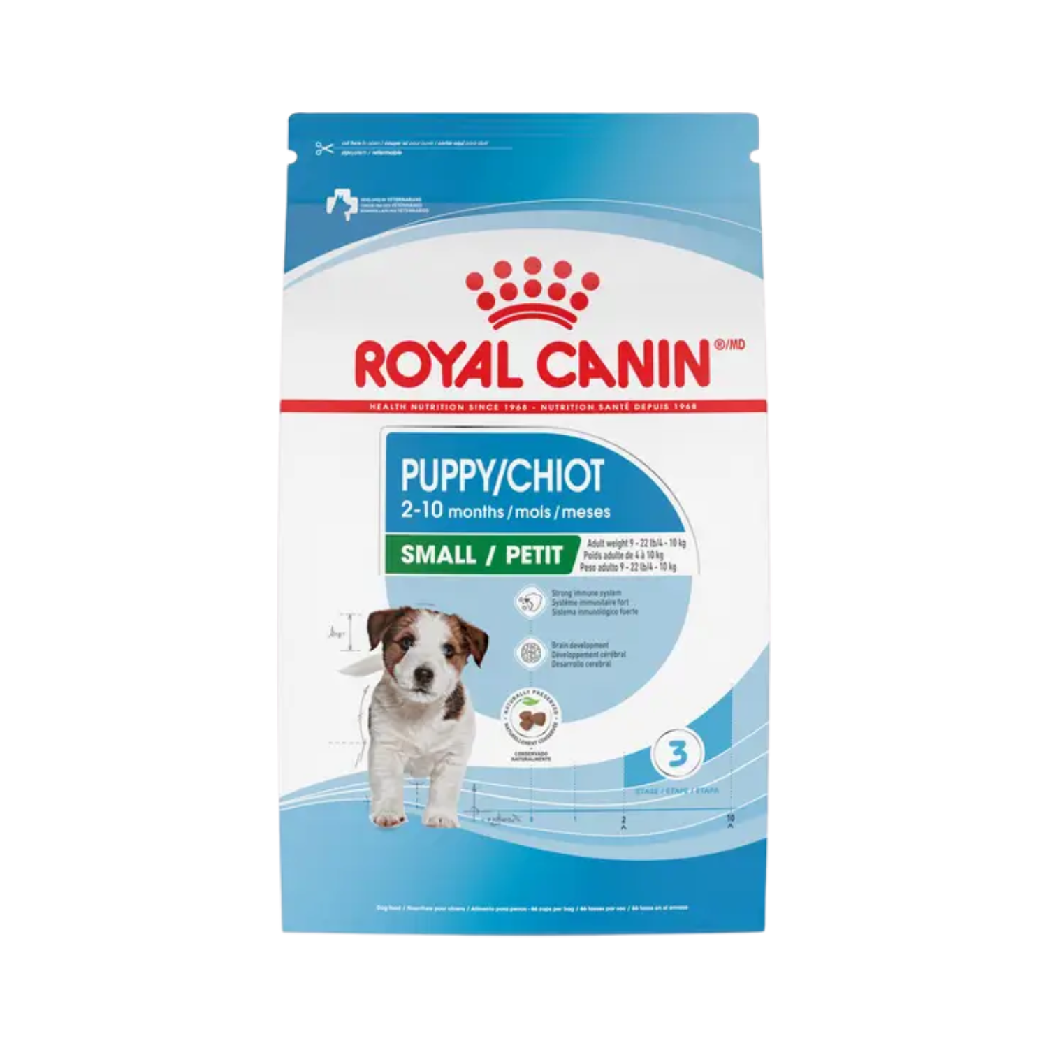 Royal Canin Small Puppy